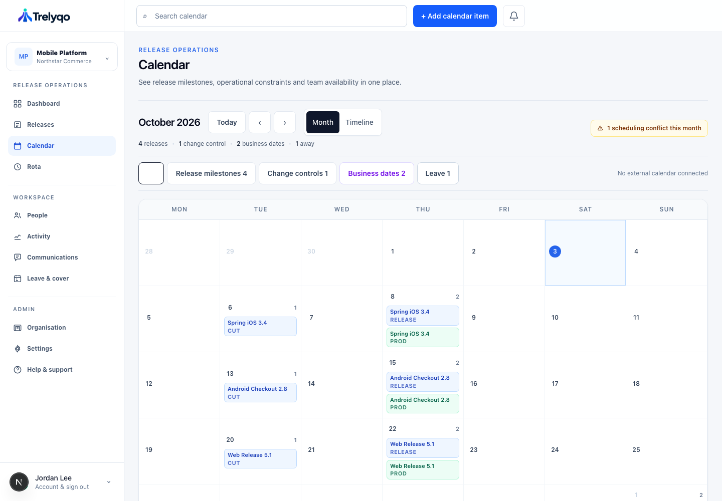 Trelyqo release calendar showing software releases and delivery dates