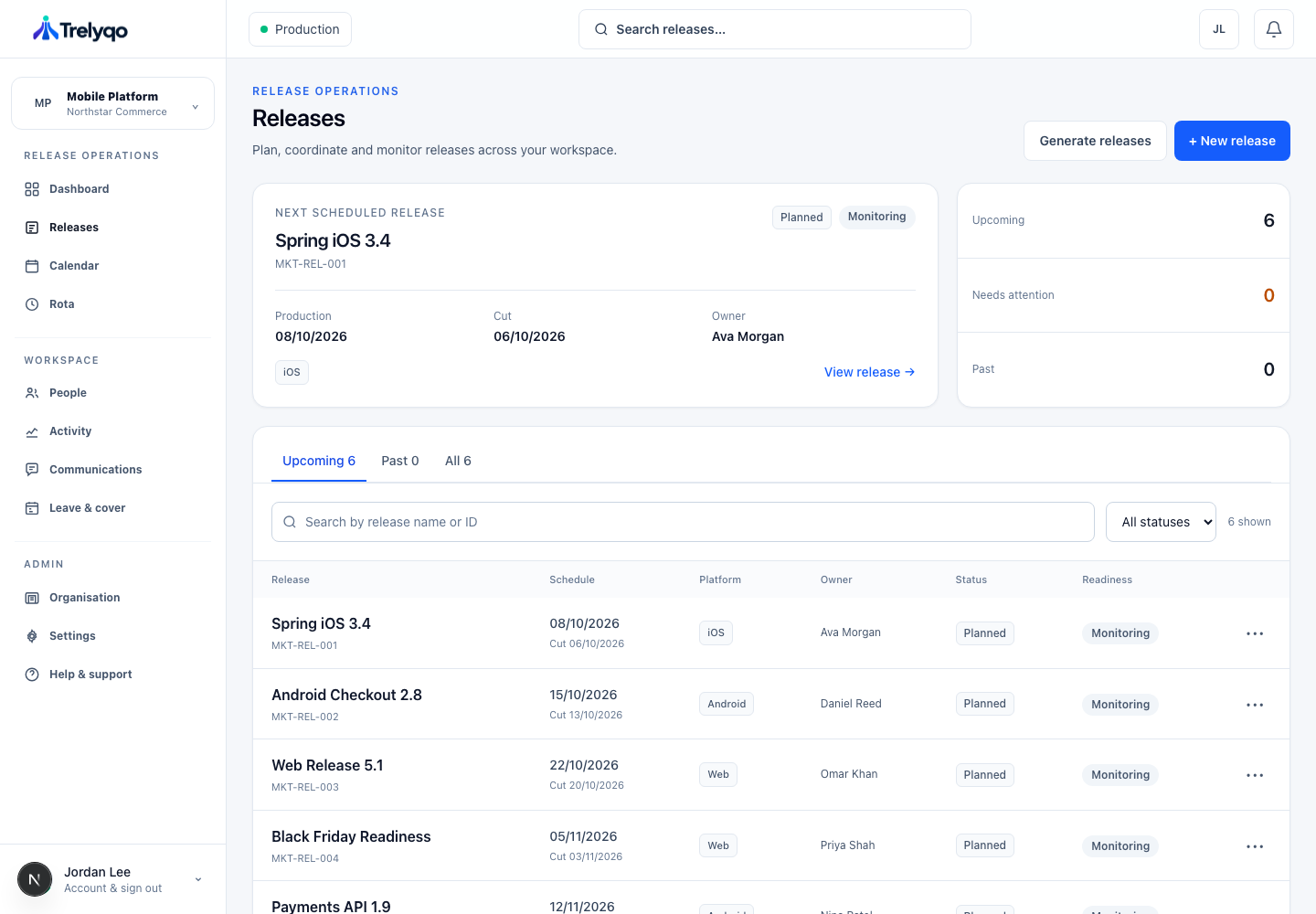 Trelyqo releases view showing readiness and release status